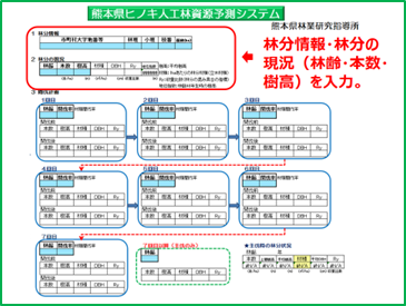 システム概要