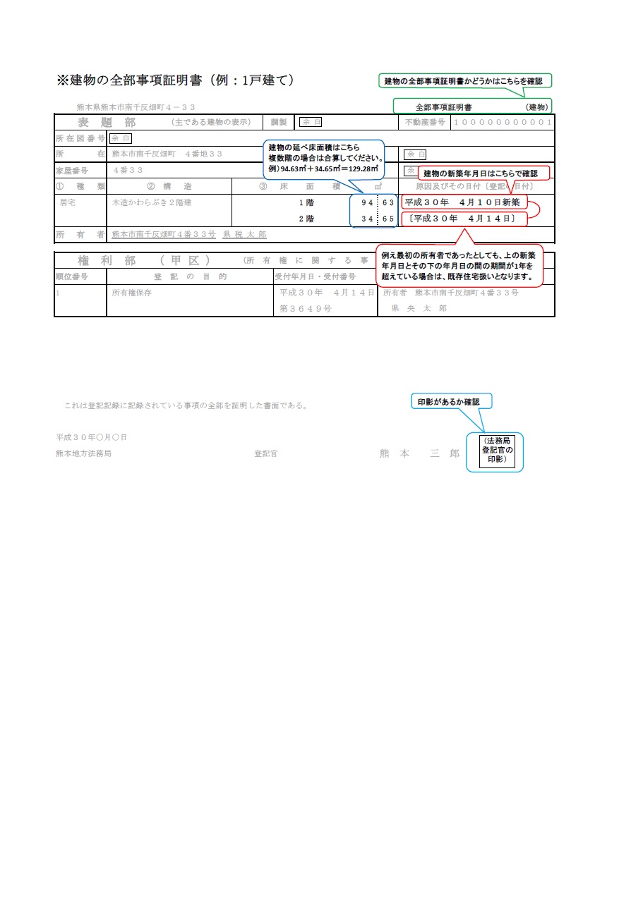 事項 証明 書 全部