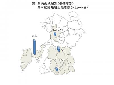 県内の地域別届出患者数を表しています。