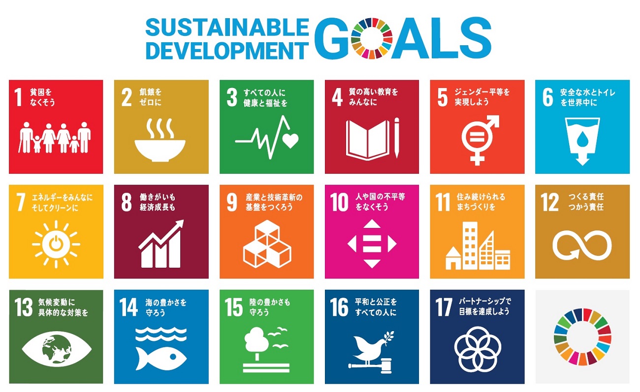 SDGsの17の目標とアイコン