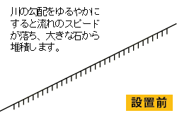 砂防えん堤設置前の断面図