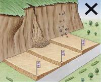 崖沿いに整備された宅地に土砂や石ころが流れ込んでいるイラスト