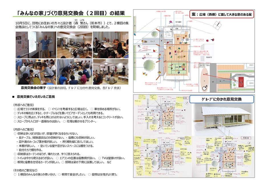 意見交換会2回目　結果報告