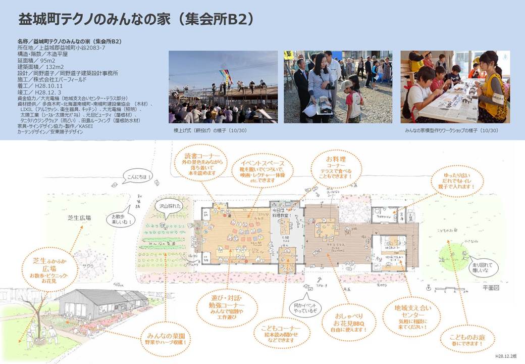 益城町テクノのみんなの家（集会所B2）の画像