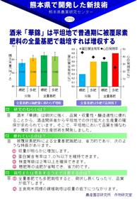 酒米「華錦」は平坦地で普通機に被覆尿素肥料の全量基肥で栽培すれば増収する