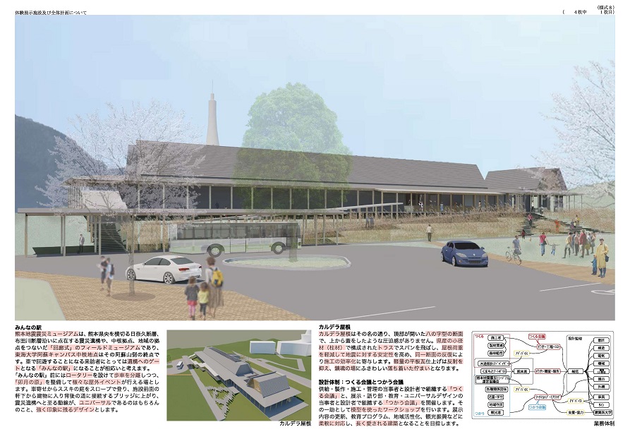 優秀賞 / アトリエ・ワン 国際開発コンサルタンツ設計共同体の画像