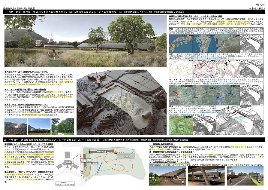 佳作 / アーキスコープ・Schenk Hattori設計共同体の画像