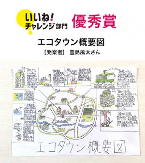 くまもとco2ゼロ びっくりアイデアコンテスト 熊本県ホームページ