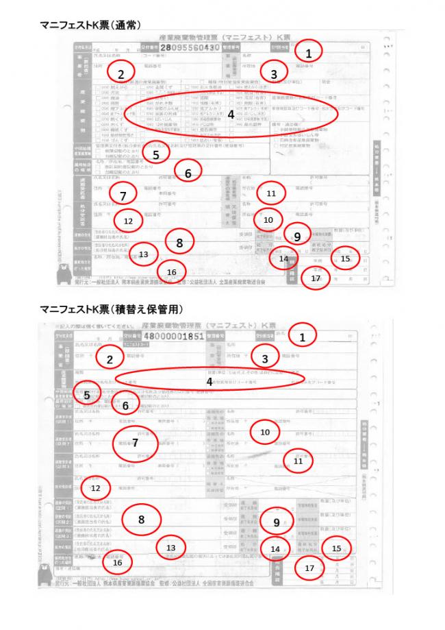 マニフェストチェック箇所１