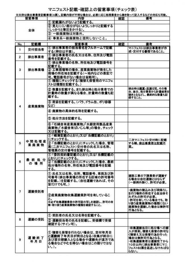 マニフェスト記載上の留意事項1