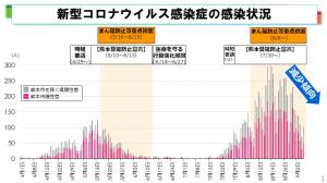 フリップ１