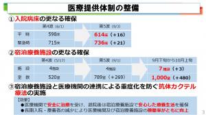フリップ３