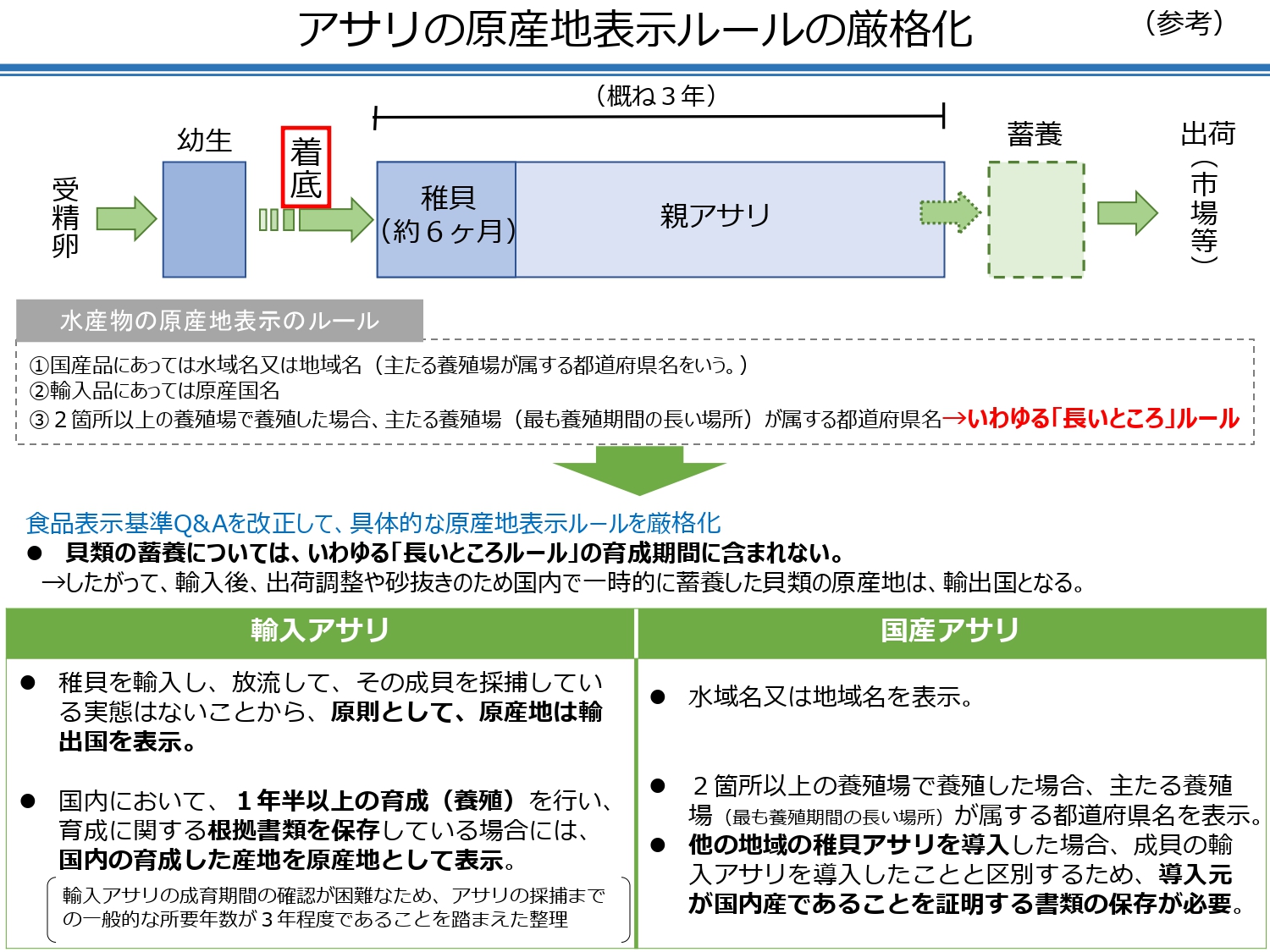 資料1