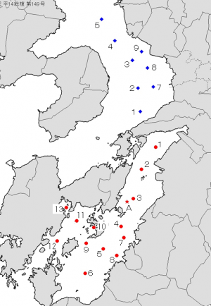 定点図