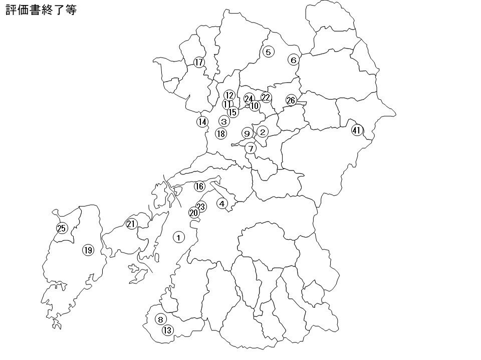 評価書終了後