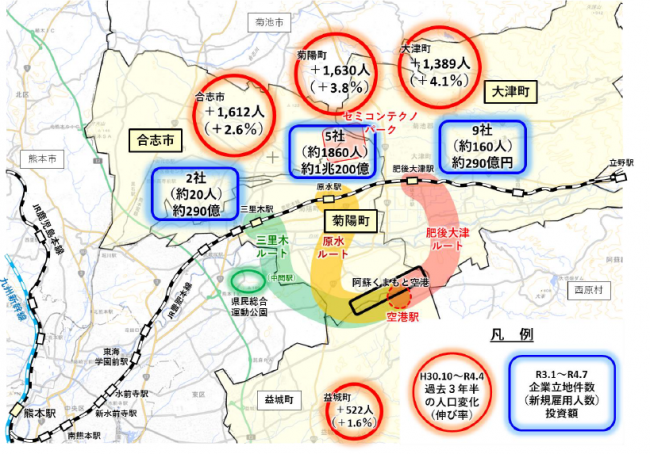 阿蘇くまもと空港周辺における人口変動と企業立地状況