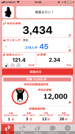 くまもとスマートライフアプリ（歩数計アプリ）の画面
