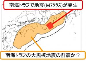 一部割れケース