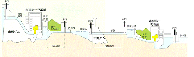 kouno