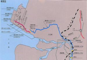 八代工業用水道事業全体図