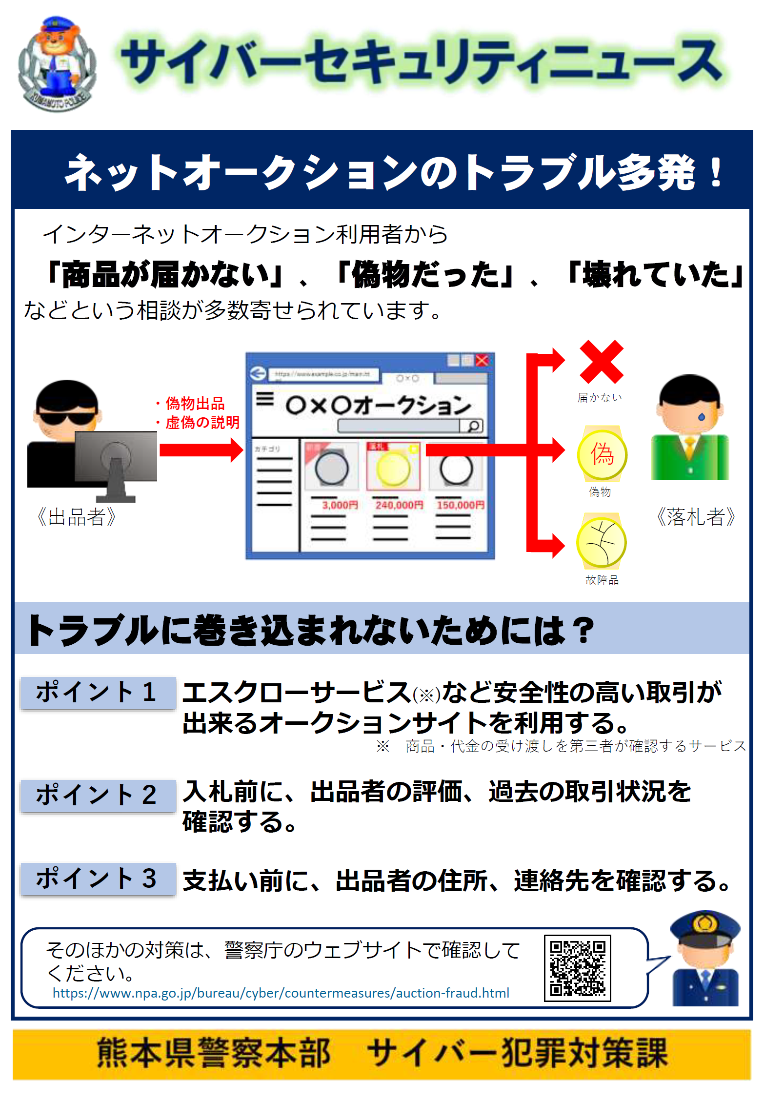 ネットオークションのトラブル多発について