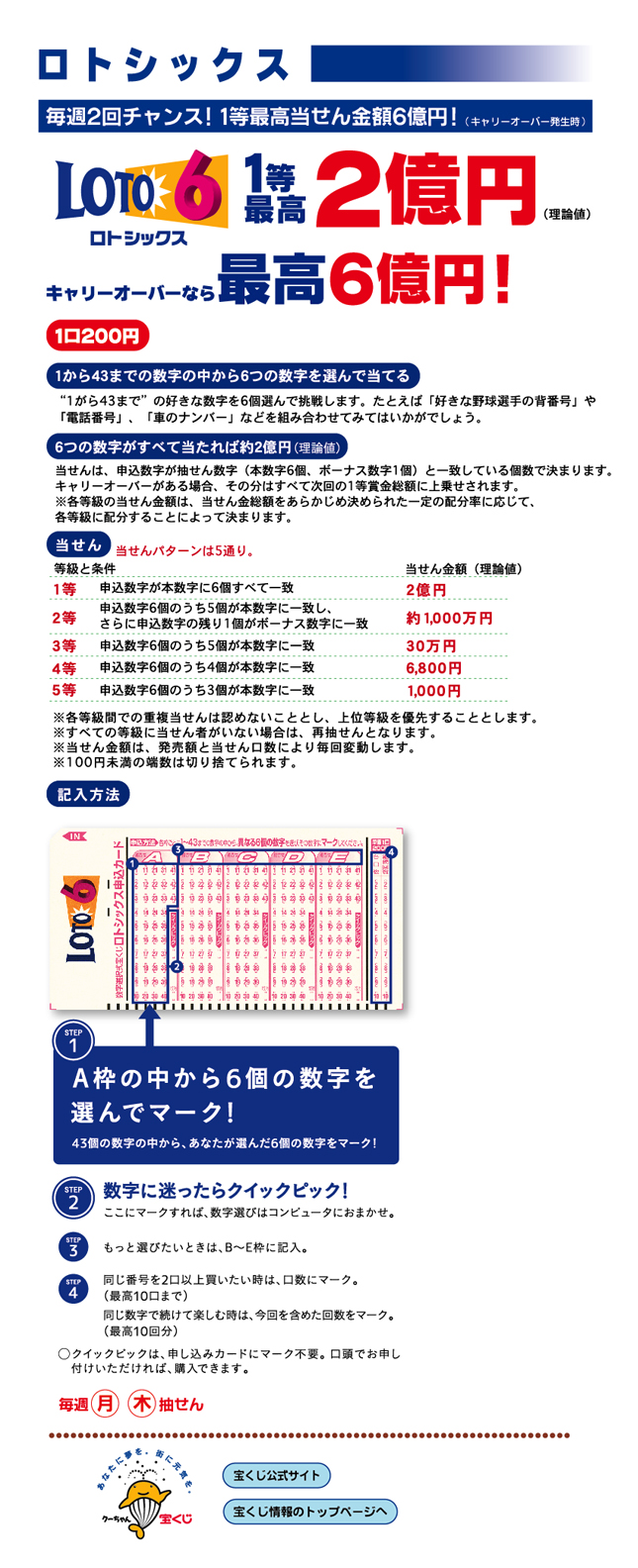 loto6