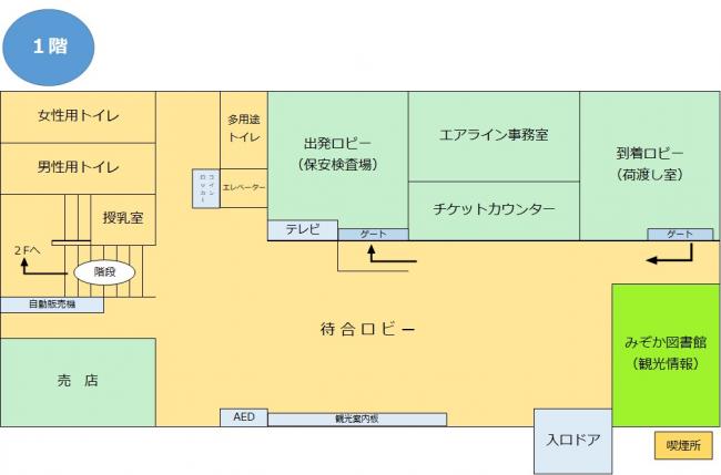 ターミナルビル1階