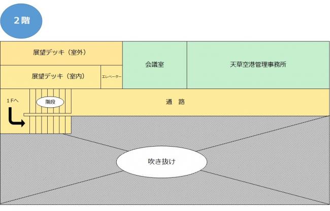 ターミナルビル2階