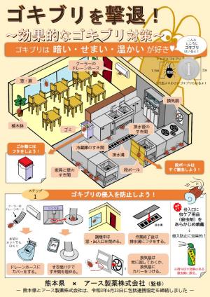 ゴキブリ対策１