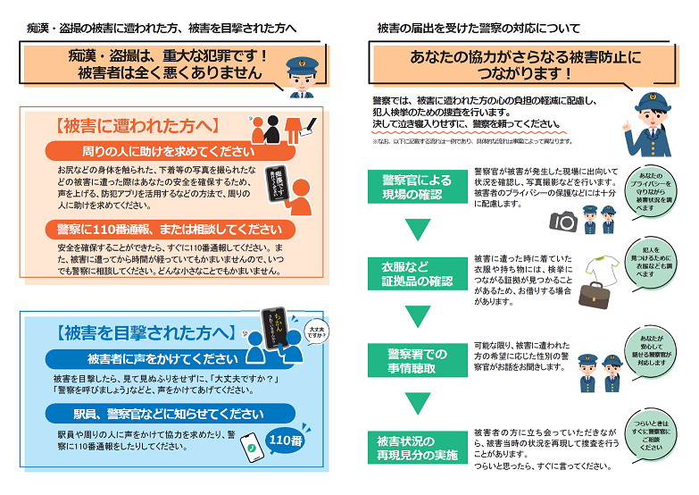 リーフレット2ページ