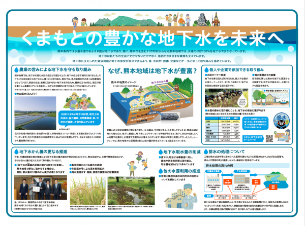 熊本県広報紙県からのたより2023年12月号特集面