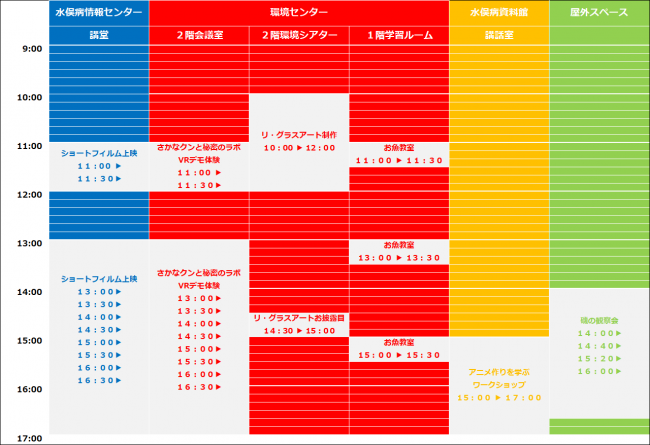 3.3タイムスケジュール