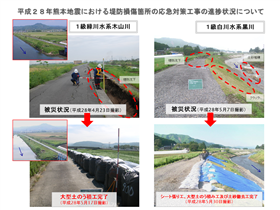 応急対策工事の実施状況