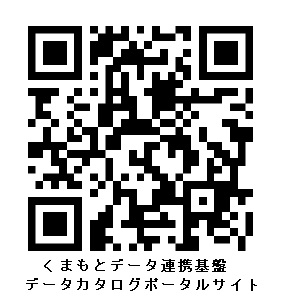 【QRコード】くまもとデータ連携基盤データカタログポータルサイト