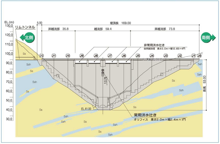 正面図30%