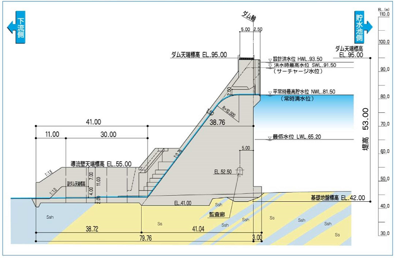 断面図30%