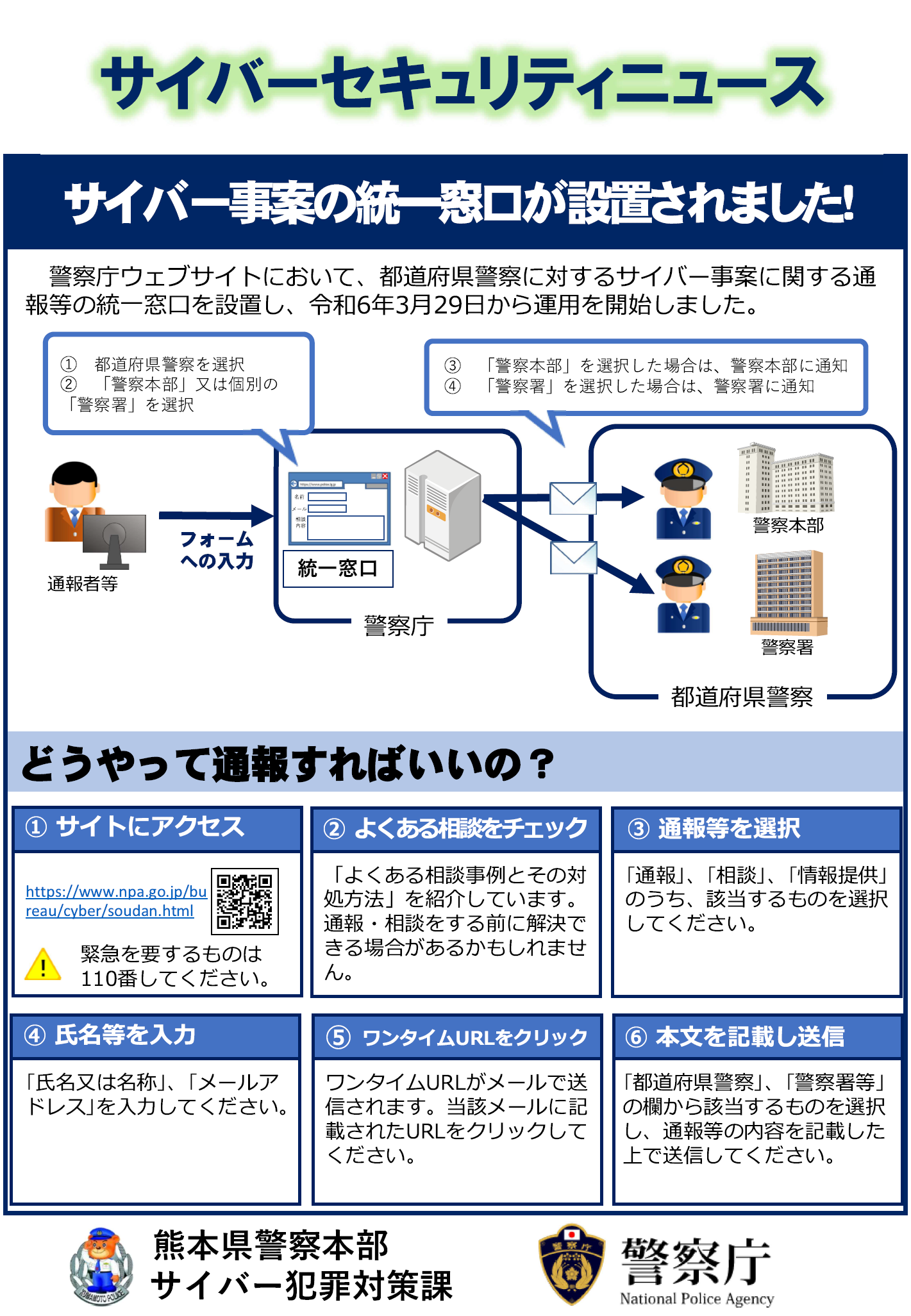 サイバーセキュリティニュース（統一窓口）