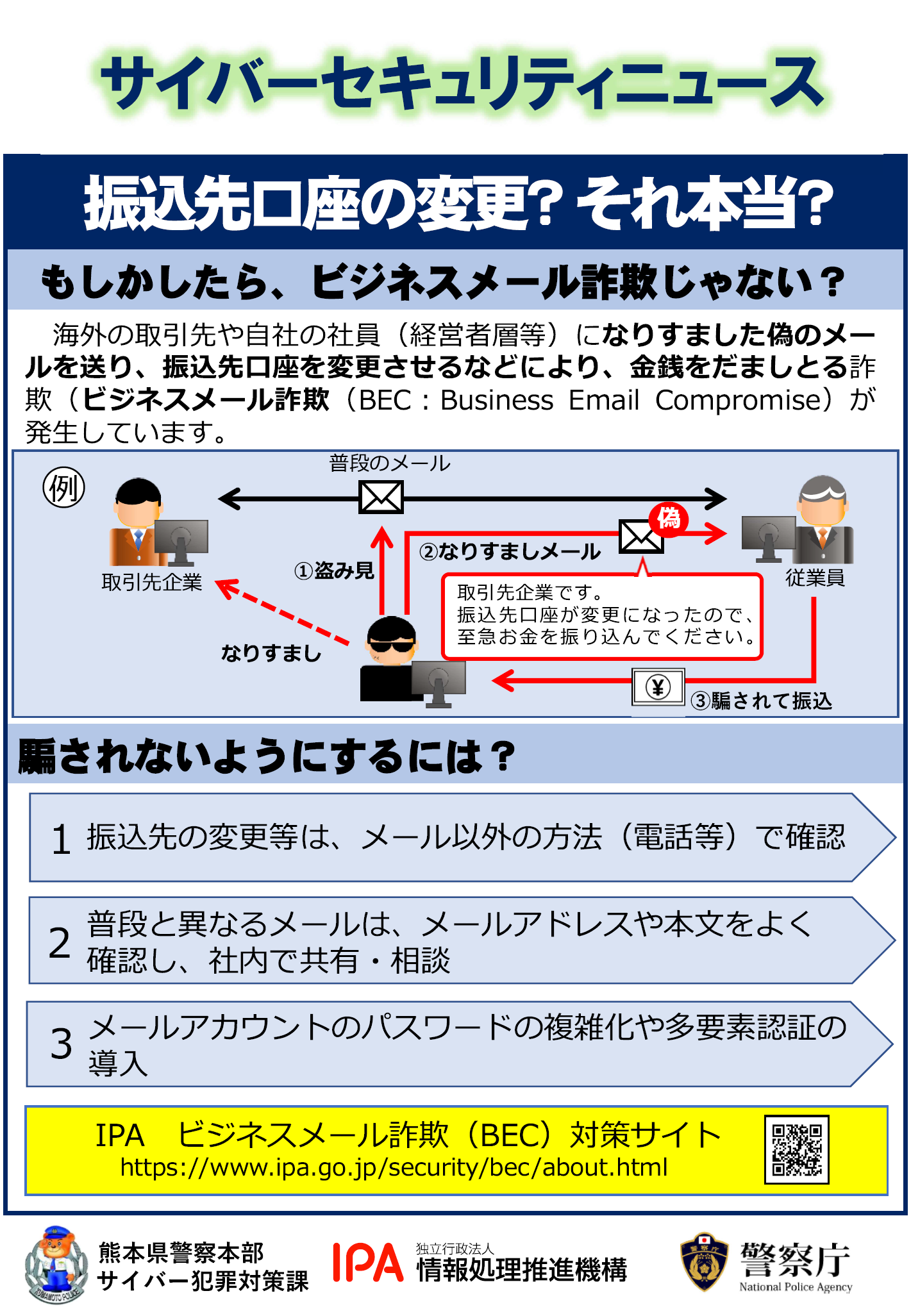 サイバーセキュリティニュース（口座）