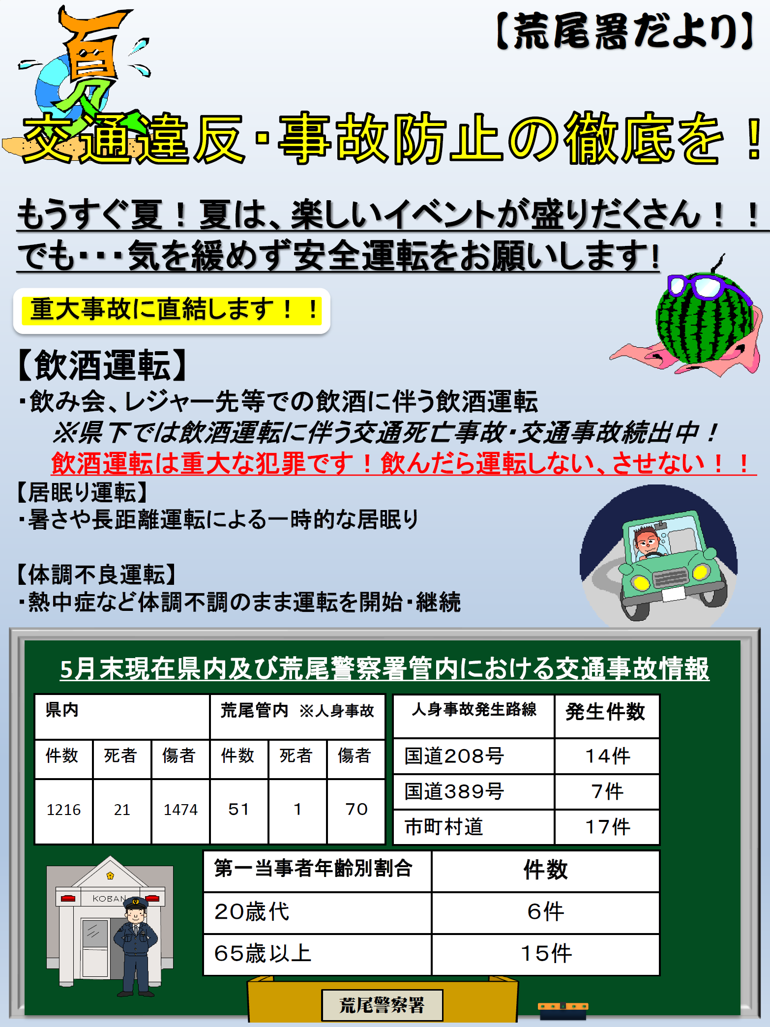 荒尾署だより