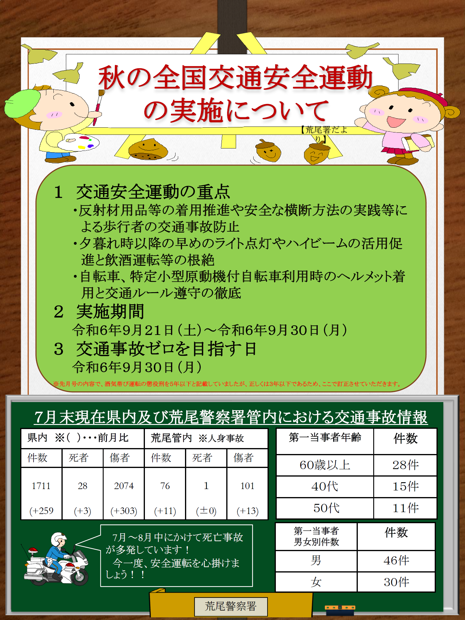 荒尾署だより