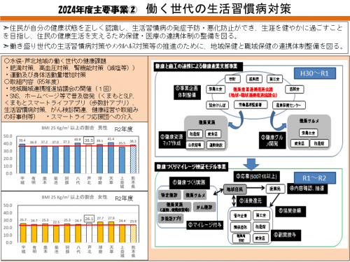 主要事業2
