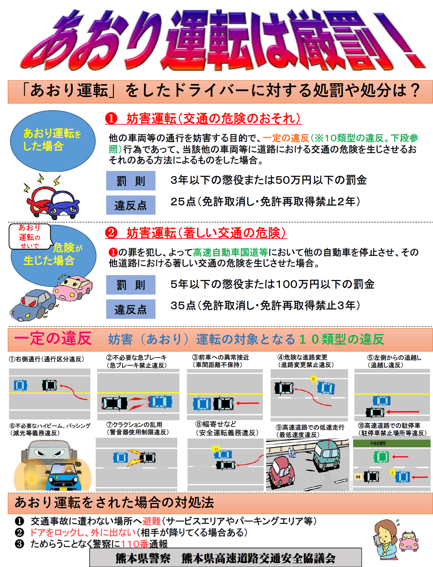 あおり運転厳罰
