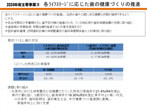 主要事業3