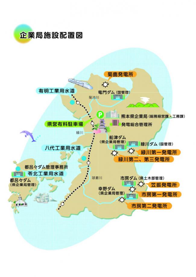 企業局施設配置図