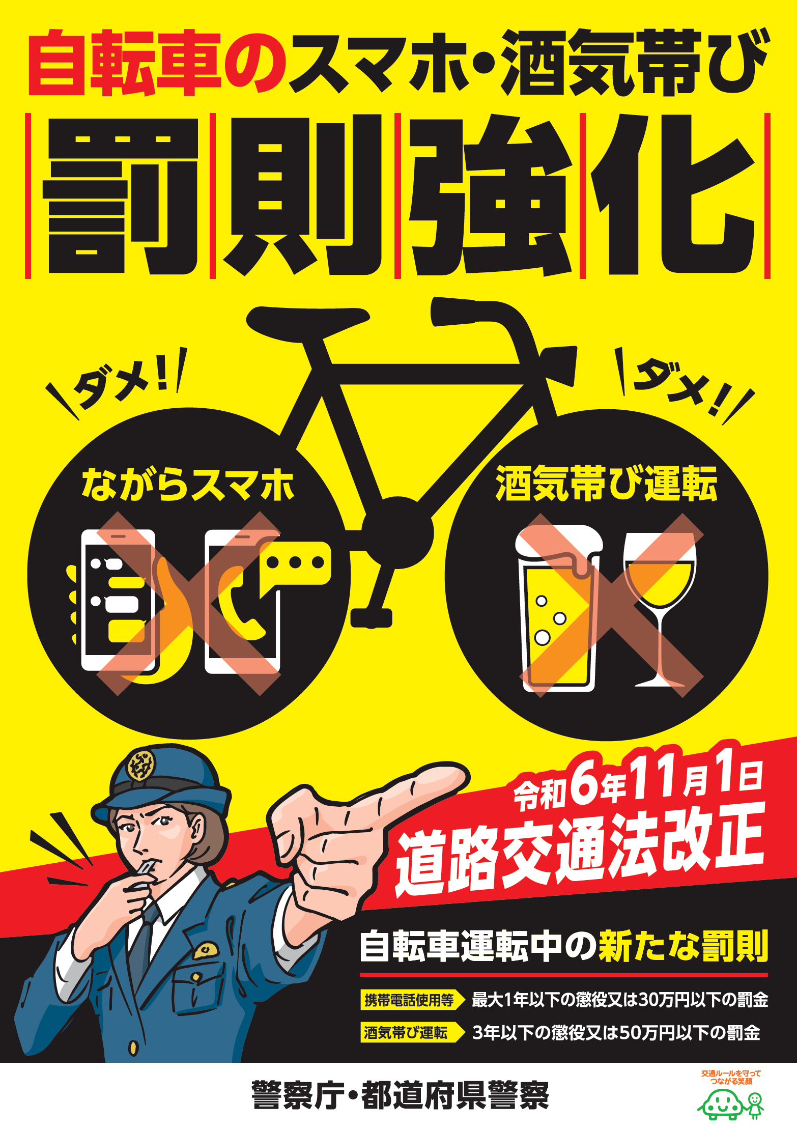 道路交通法改正①
