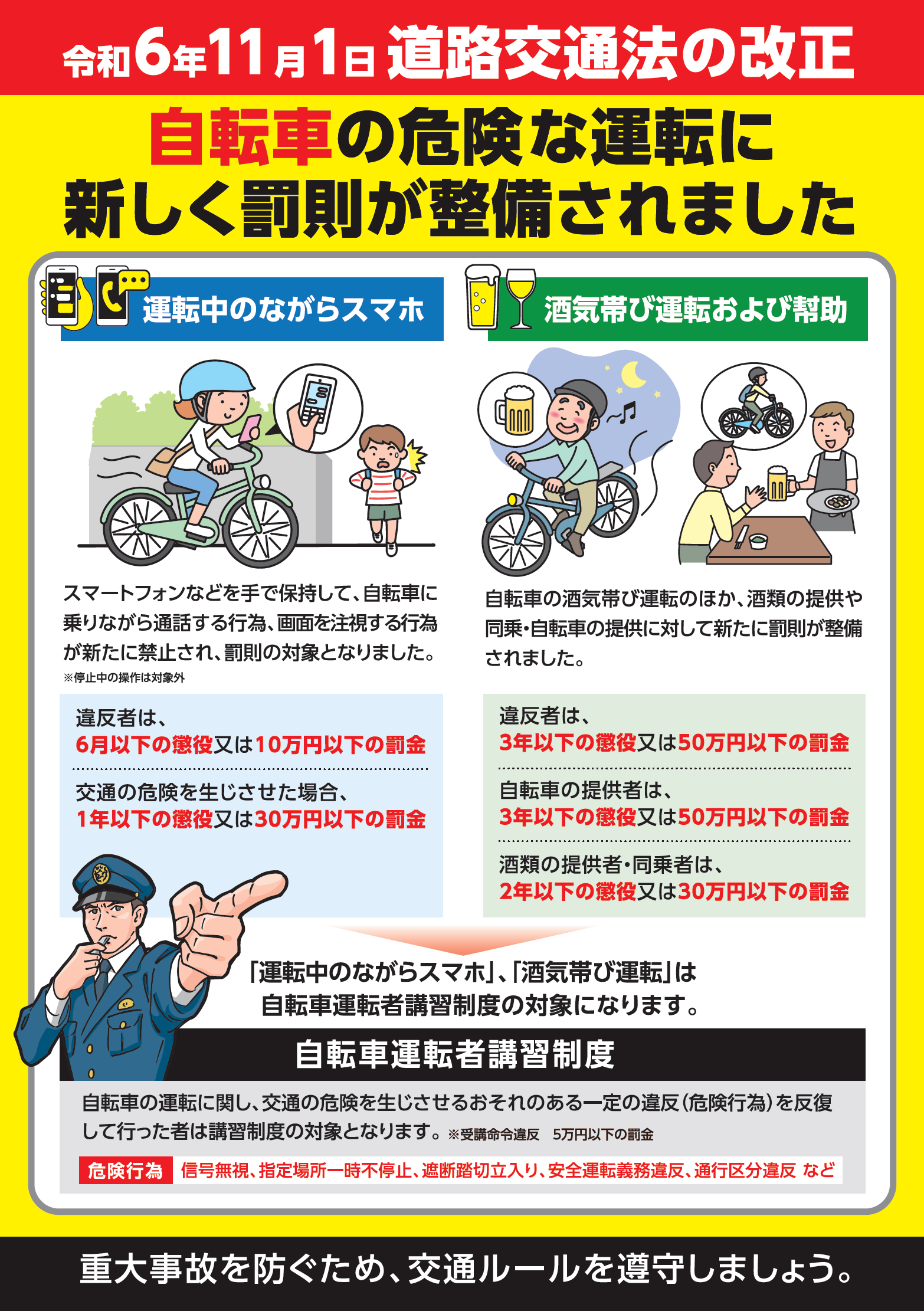 道路交通法改正②