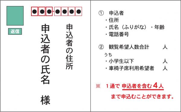 はがき返信面の画像