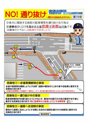 NO！通り抜け