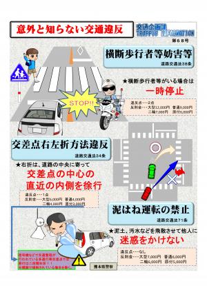意外と知らない交通違反
