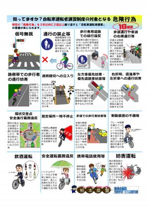 自転車運転者講習制度対象行為